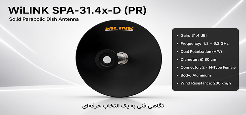 SPA-31.4x-D (PR)